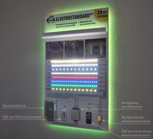 led-stend Стенд