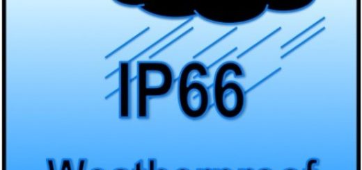 IP66