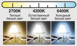 zvtemp